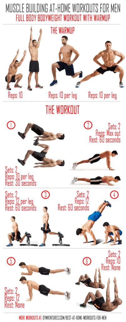 Full Body Workout For Men At Home Full Body Workout Blog
