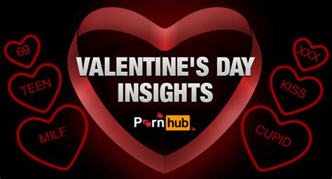 pornhub and valentine s day pornhub insights
