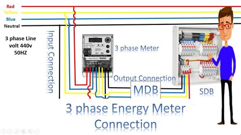single phase meter panel wiring diagram
