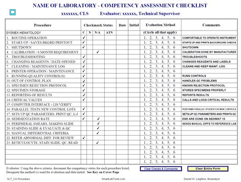competency template   printable templates