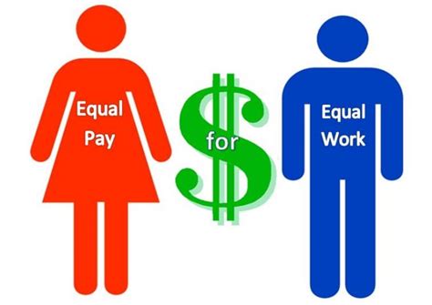 Gov Cuomo Pushes Legislation To Close Gender Wage Gap In New York State