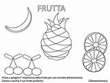 Alimentazione Alimentare Educazione Sull Schede Stampare Libricino Progetto Cibi Didattiche Frutta Mangiare Corretta Lavoretti Bacheca Maestramaria sketch template