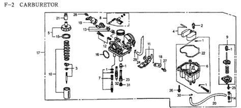 lifan cc engine wiring diagram tbolt usa tech  tbolt usa llc gy scooter wiring