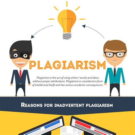 plagiarism info graphic pdf docdroid