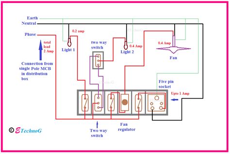 wiring diagram  house  mcb rating selection guide etechnog
