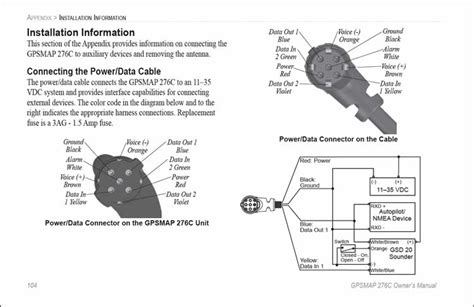 garmin gpsmap  cradle wiring diagram
