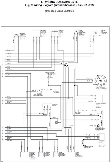 diagram  jeep cherokee wiring harness diagram mydiagramonline