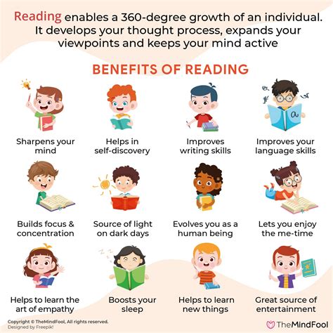 understand   reading important   benefits  reading