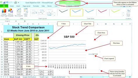 data analysis report template  stock analysis report template professional template