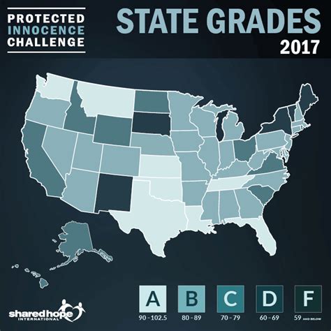 State Report Cards For Sex Trafficking Laws In The United States