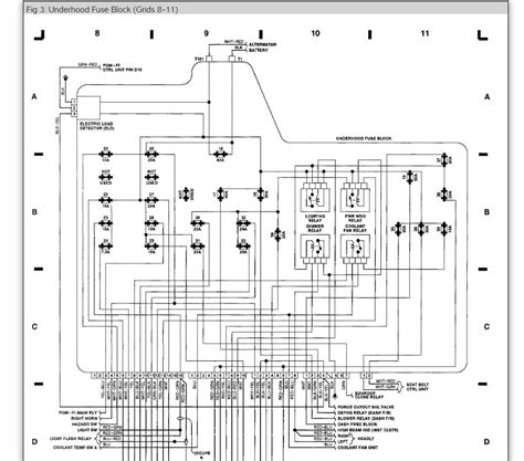 civic ignition wiring diagram