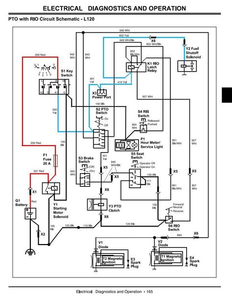 john deere wiring diagram
