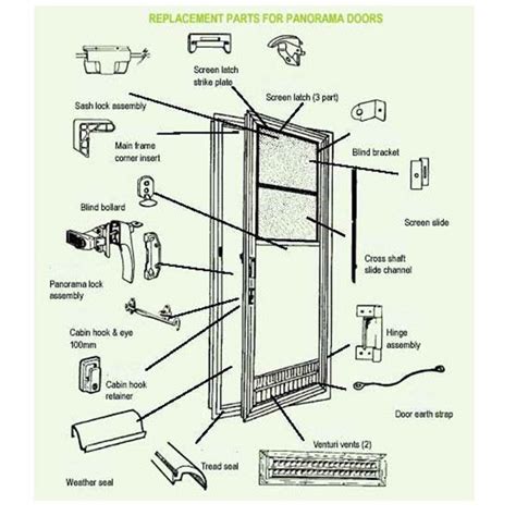 pella sliding screen door parts diagram wiring service
