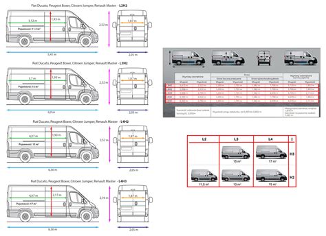fiat ducato wypozyczalnia samochodow dostawczych  busow auto hart