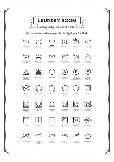 printable laundry symbols chart