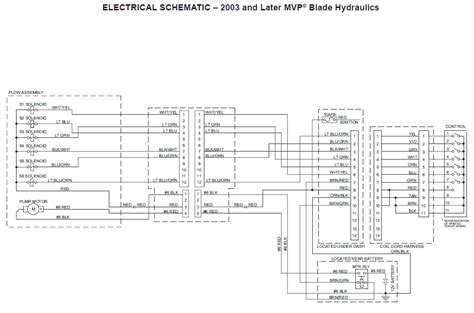 western ultramount wiring diagram