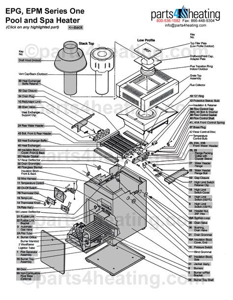 reznor heater parts diagram