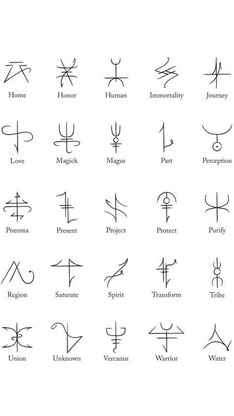 Tattoo Symbols And Meanings For Strength Greek Symbol Tattoo