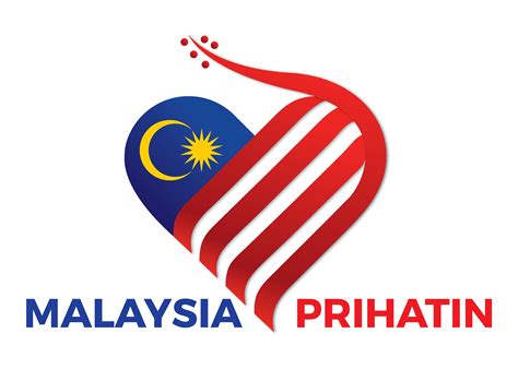 lukisan hari kemerdekaan 2020 malaysia prihatin