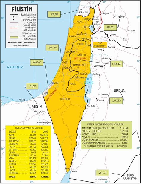 filistin haritasi manaznet
