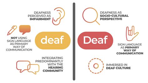 deaf  deaf