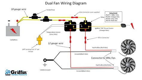 dual radiator fan wiring diagram