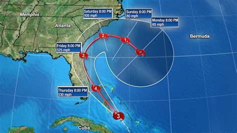 Hurricane Warning In Effect From South Florida To Fernandina