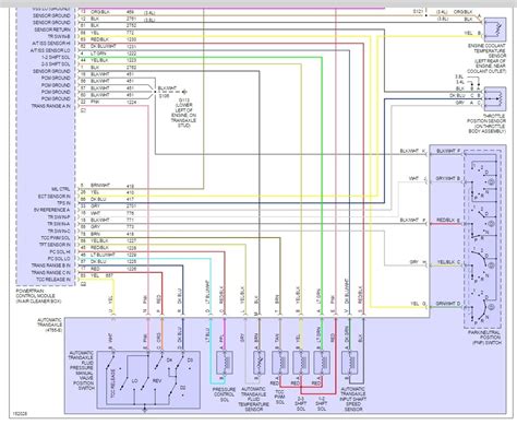 neutral safety switch wiring diagram chevy wiring diagram