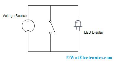 circuit   gate wiring view  schematics diagram