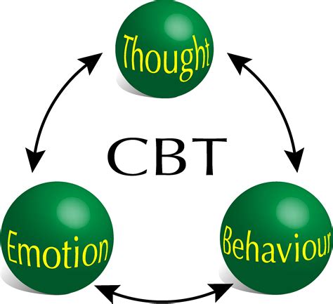 cognitive behavioural therapy cbt preston epping reservoir