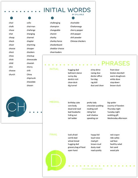 speech therapy word lists  speech therapy practice