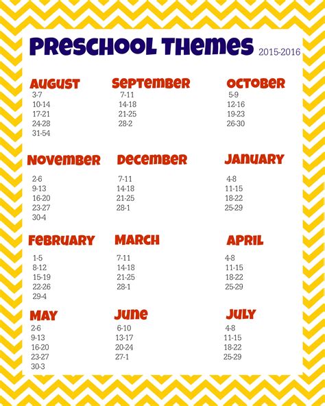 preschool themes planning sheet