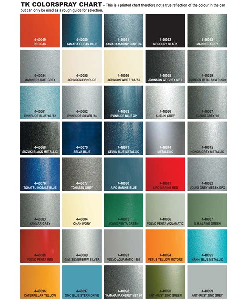comprehensive guide   dupli color spray paint color chart