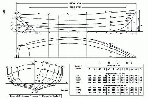 drascombe repairs google haku plans de bateau construction de bateaux bateaux
