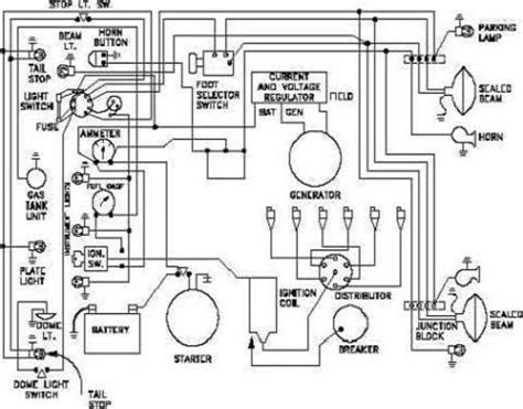 car repair video  service manuals  youfixcarscom electrical diagram electrical wiring