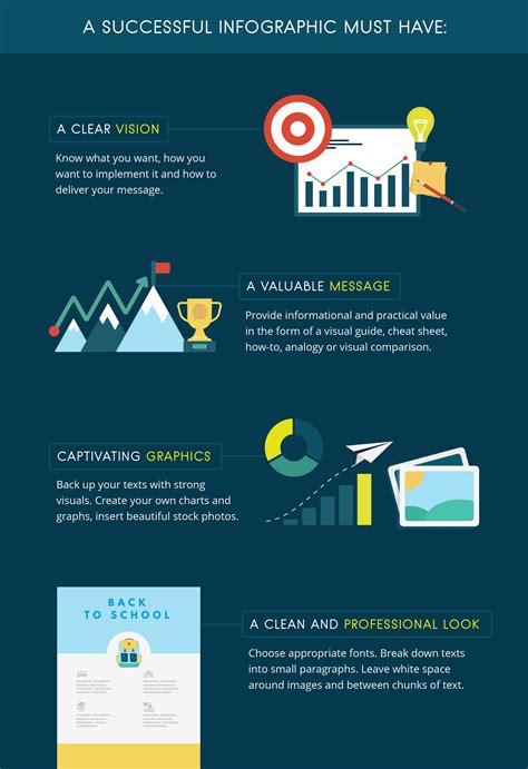 branding infographics  elements    infographics  brand visual learning center