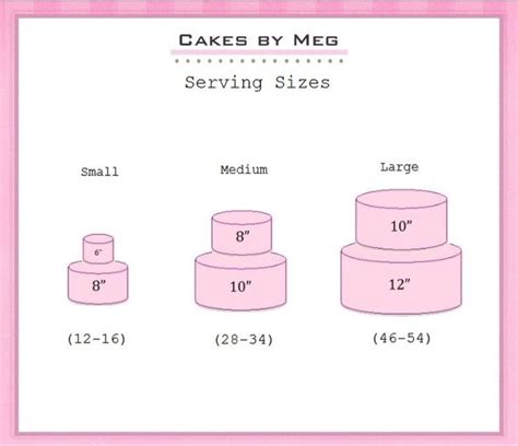 wedding cake sizes  tier wedding cakes wedding cake servings single
