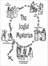 Joyful Mysteries Rosary sketch template