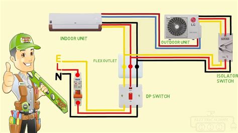 split ac outdoor wiring diagram