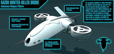 razor drone  sixgun fighter  deviantart