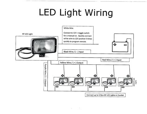 wiring diagram  xmas lights electrical wiring rgb led christmas lights wiring diagram