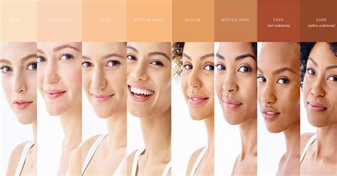 choosing   makeup colors   skin tone kikay department
