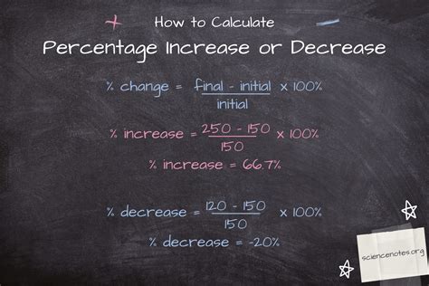 calculate percentage increase  decrease percentage change
