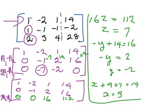 showme   multiplication