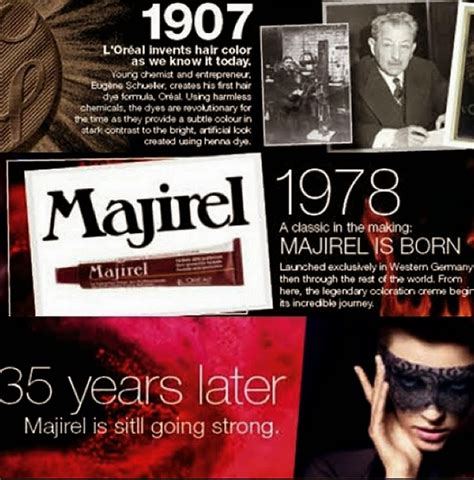 majirel celebrates years of haircolor success with the