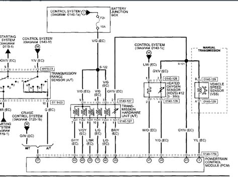 wire oxygen sensor wiring diagram uploadard