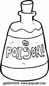 Poison Clipart Bottle Cartoon Clip Advertisement sketch template