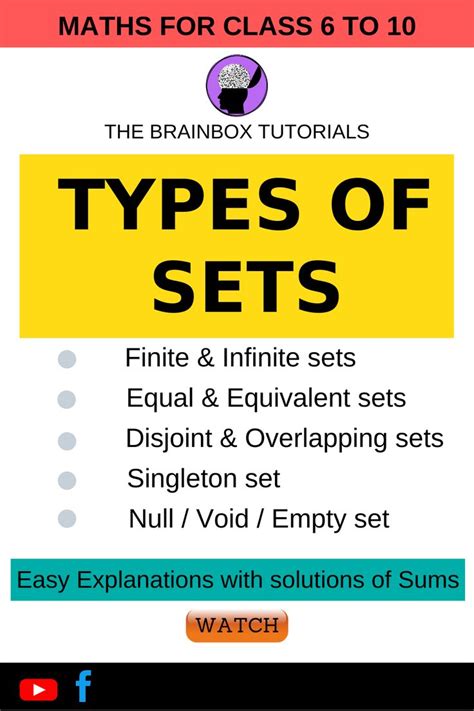 types  sets set theory learning math math empty set