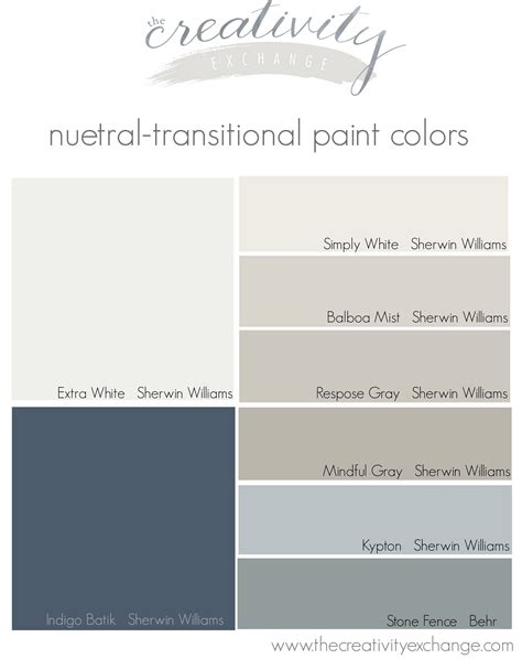 choosing  paint color palette    home  creativity exchange