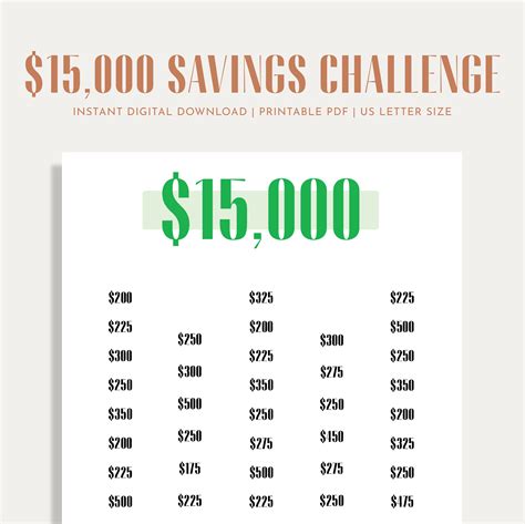 savings challenge savings tracker money challenge etsy savings